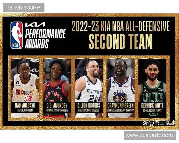 NBA球员表现及最佳阵容预测